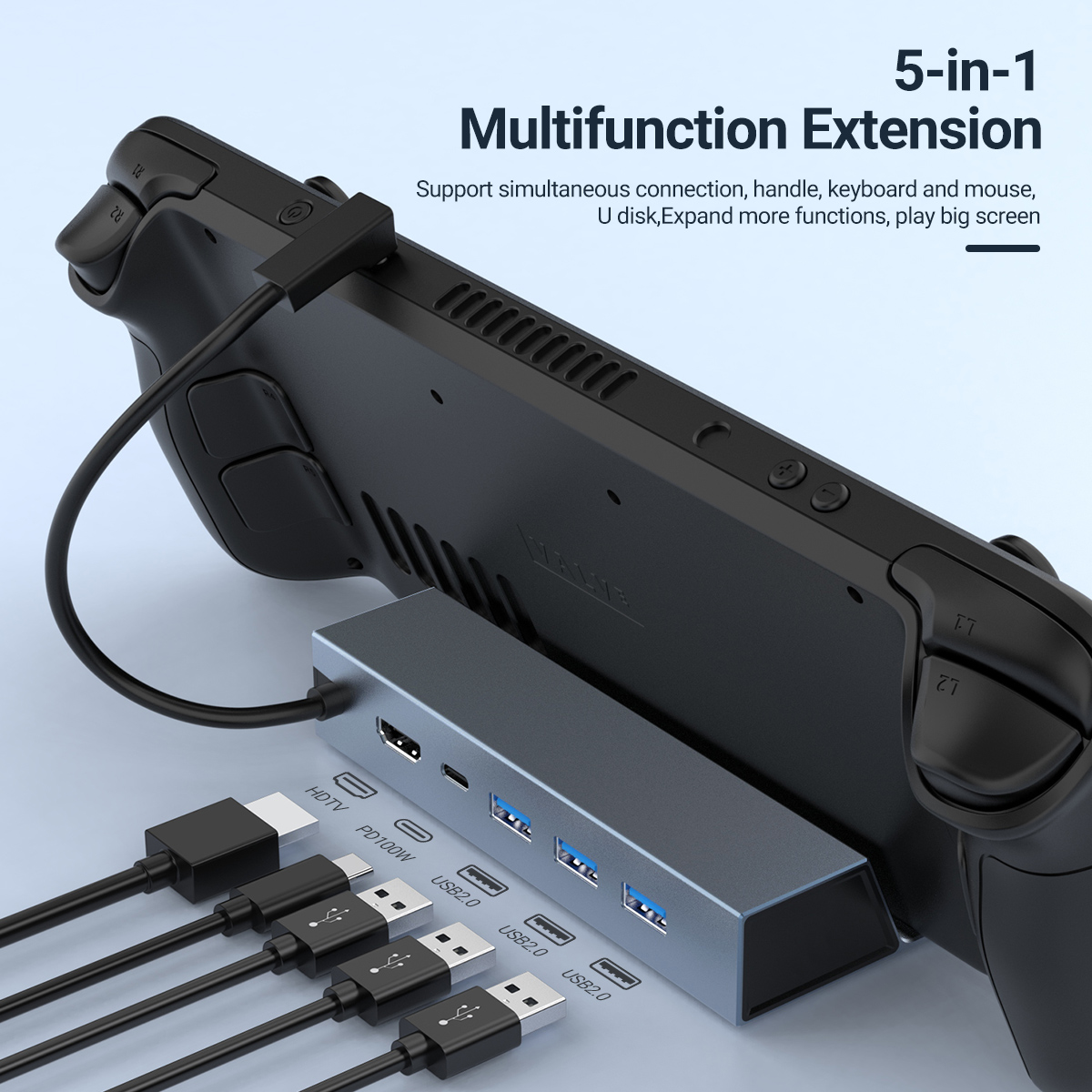 5 In 1 USB-C Game Hub Type-C C - Laptop Accessories Hub 评论和价格