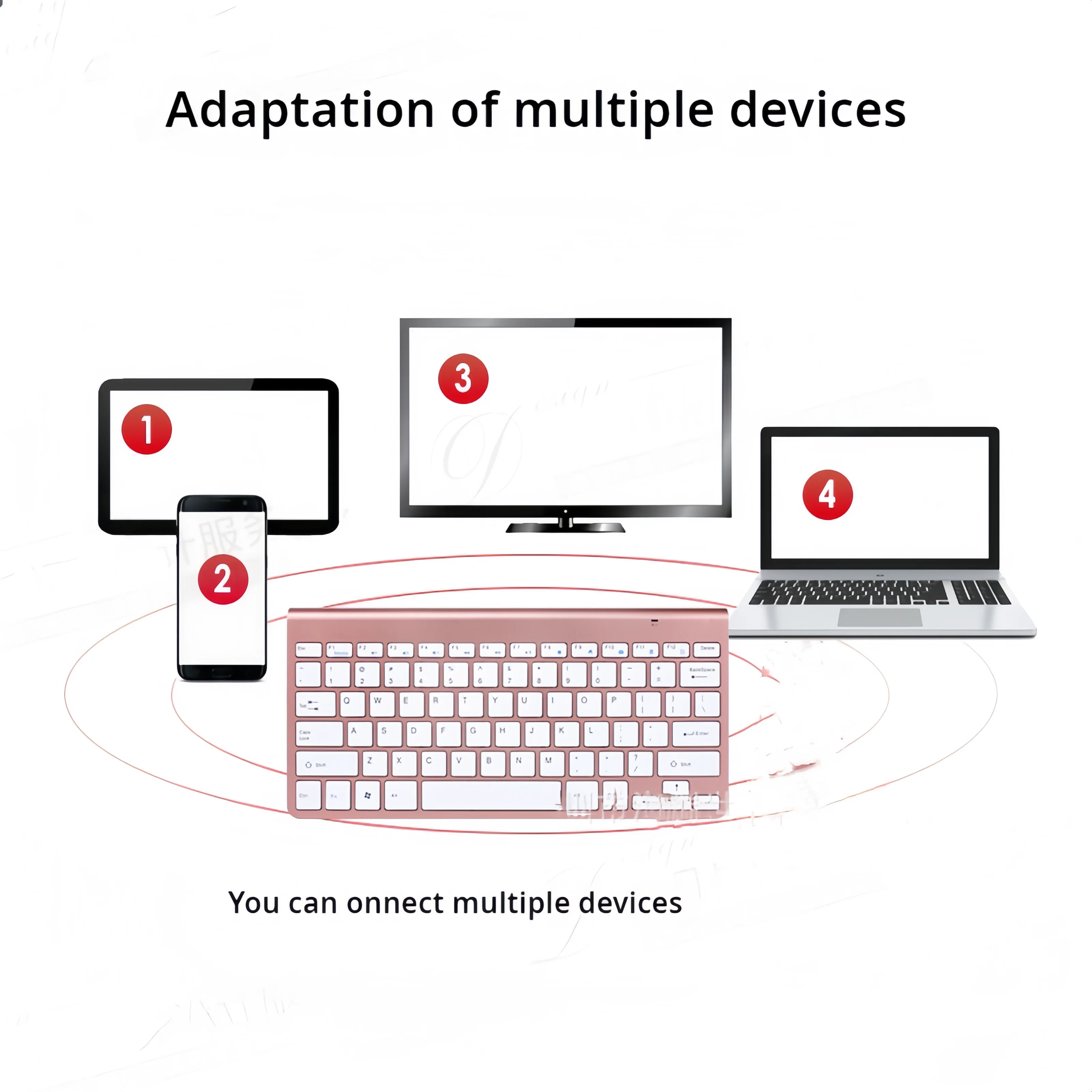 Bluetooth Keyboard Compatible  - Laptop Accessories Holder 评论和价格