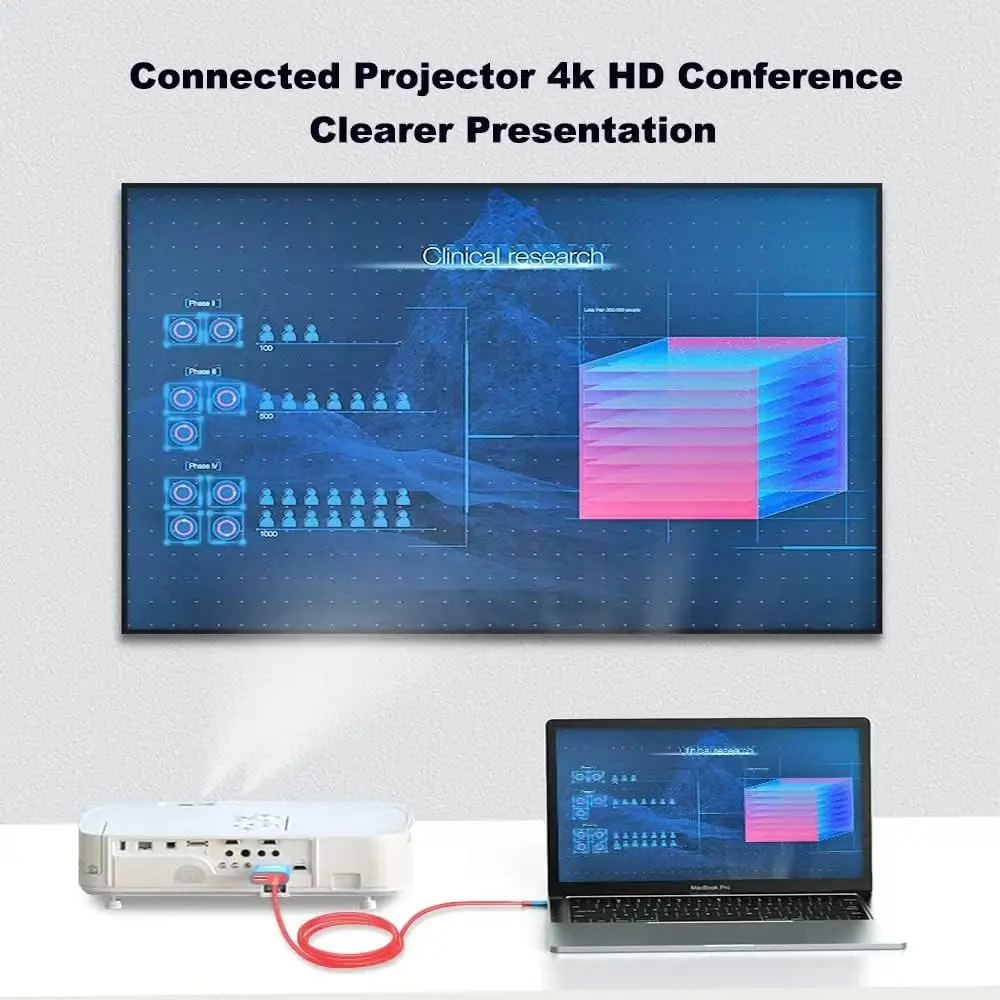 USB C to HDMI Cable for Switch - Xiaomi Laptop Accessories 评论和价格