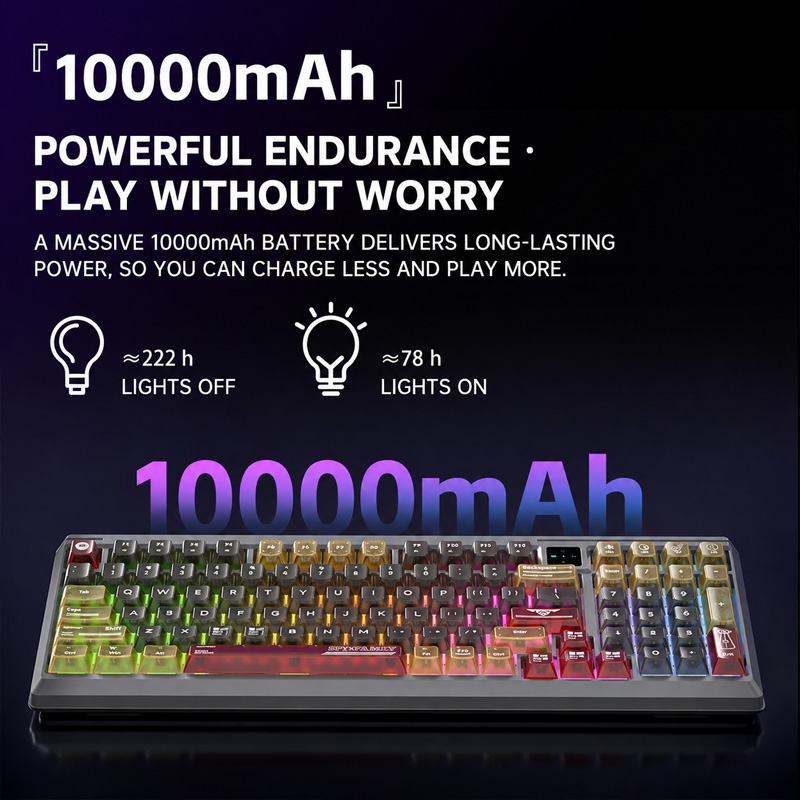 Langtu T98 Tri Mode RGB Custom - Laptop Accessories Combo 评论和价格