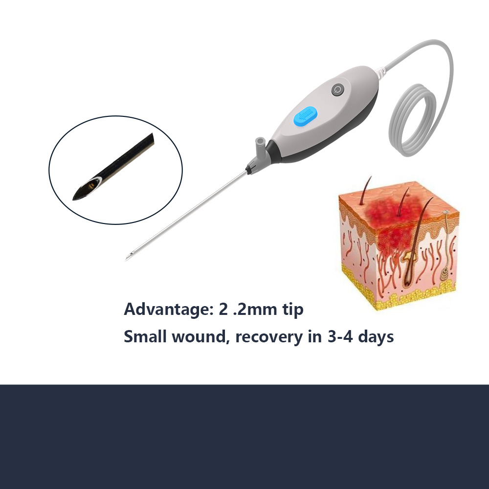 USB Digital Medical Single Use - Laptop Accessories Images 评论和价格