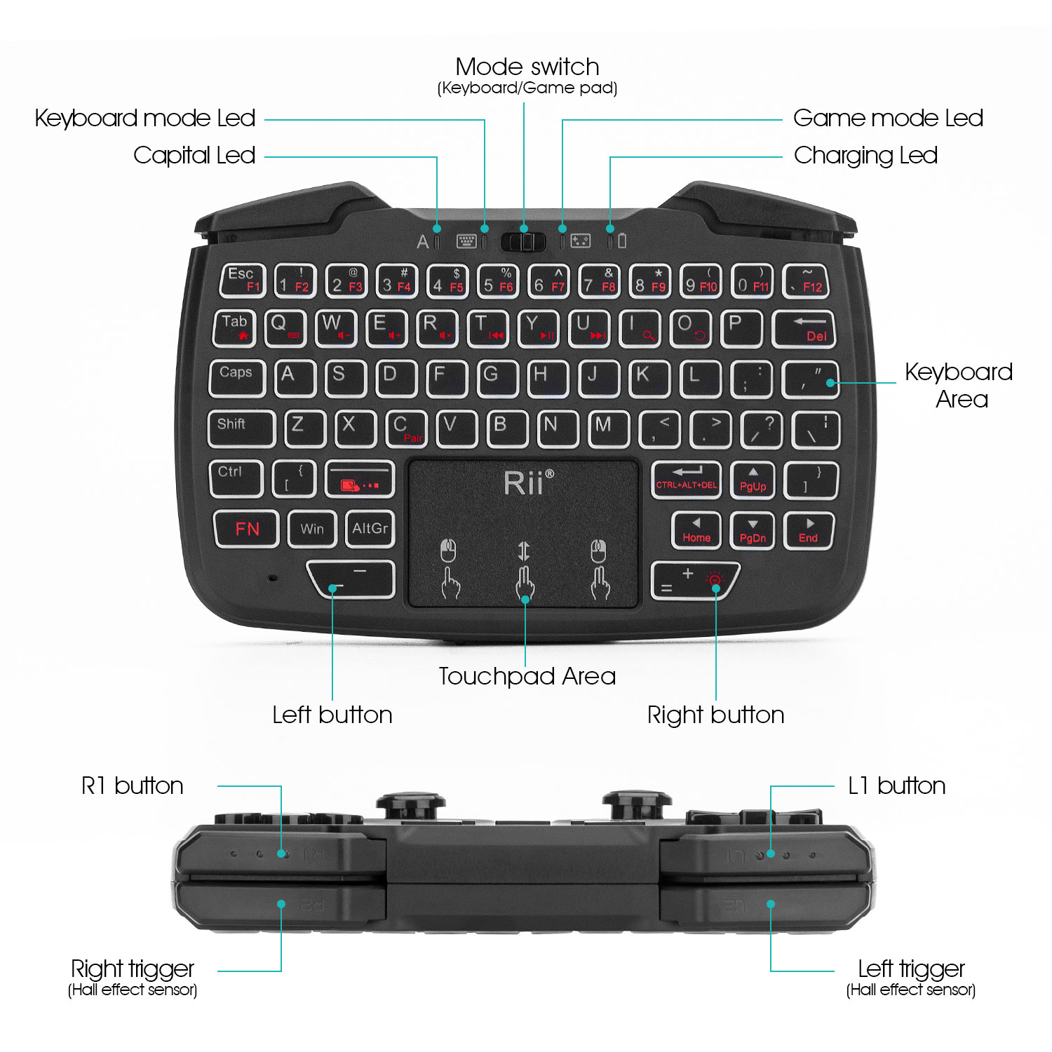 Rii RK707 2.4GHz Wireless Port - Laptop Accessories Combo 评论和价格