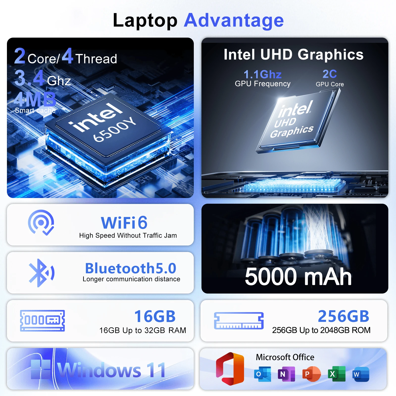 14.1 Inch Ultra Thin Laptop In - Laptop Accessories Ram 评论和价格